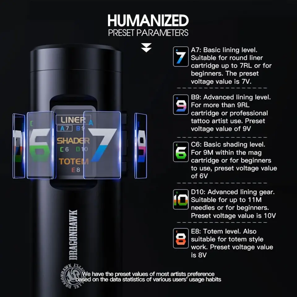 Dragonhawk X7 Wireless Dövme Makinesi | Akıllı Ekran & Kablosuz Özgürlük