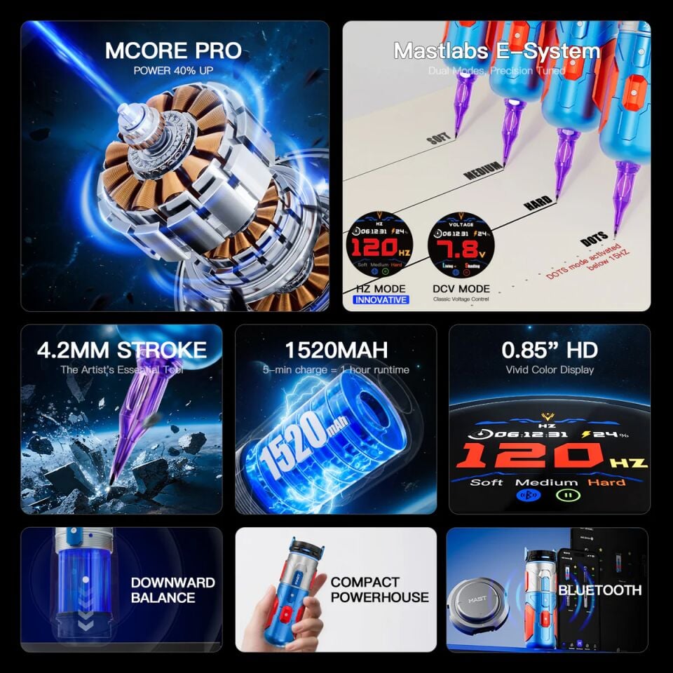 MAST Racer Pro Armor Edition Kablosuz Dövme Makinesi 4,2 mm Stroklu Mcore-pro Motor