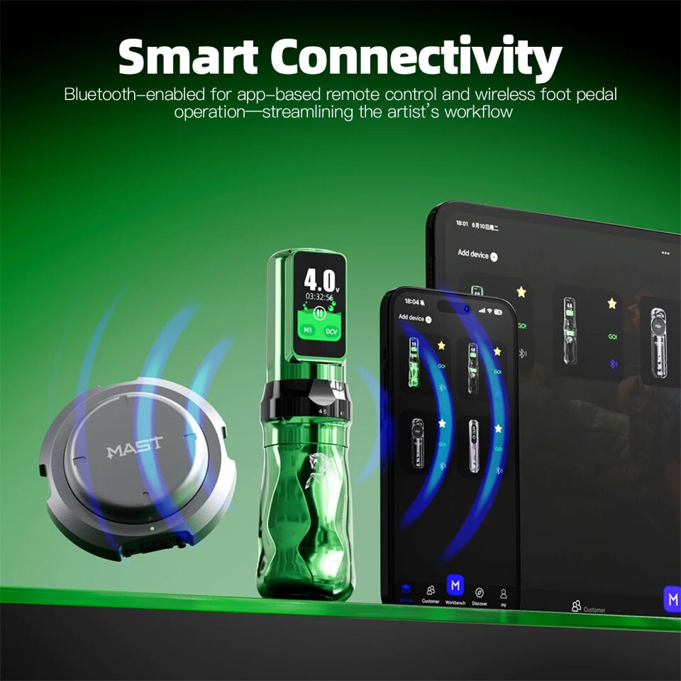 Mast Fold Pro ''Year of the Horse'' Edition | 2.5-4.5mm Stroke